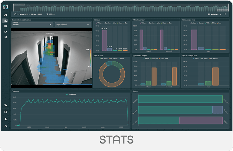Twoi Comprehensive video content analytics platform